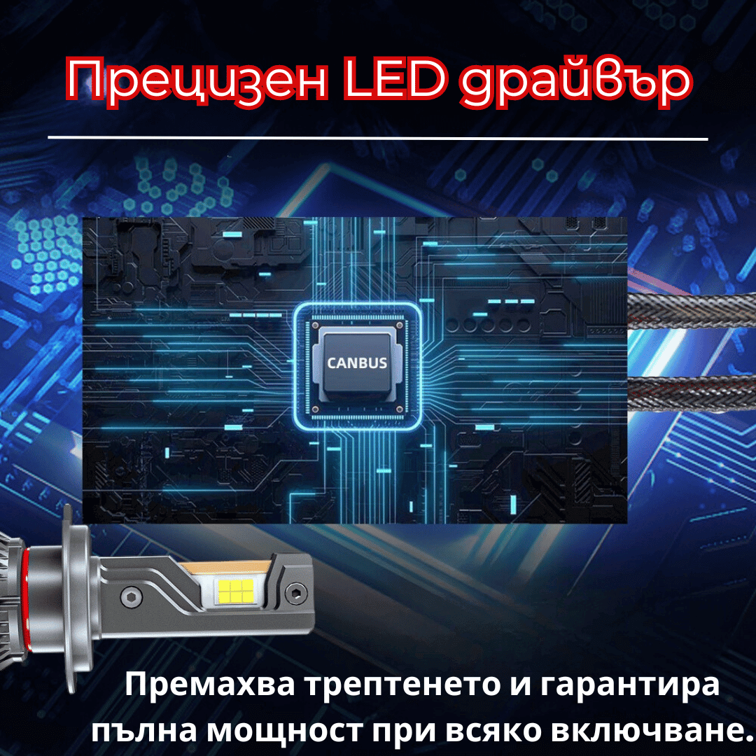 LED крушки - HB3/9005 - Garage46