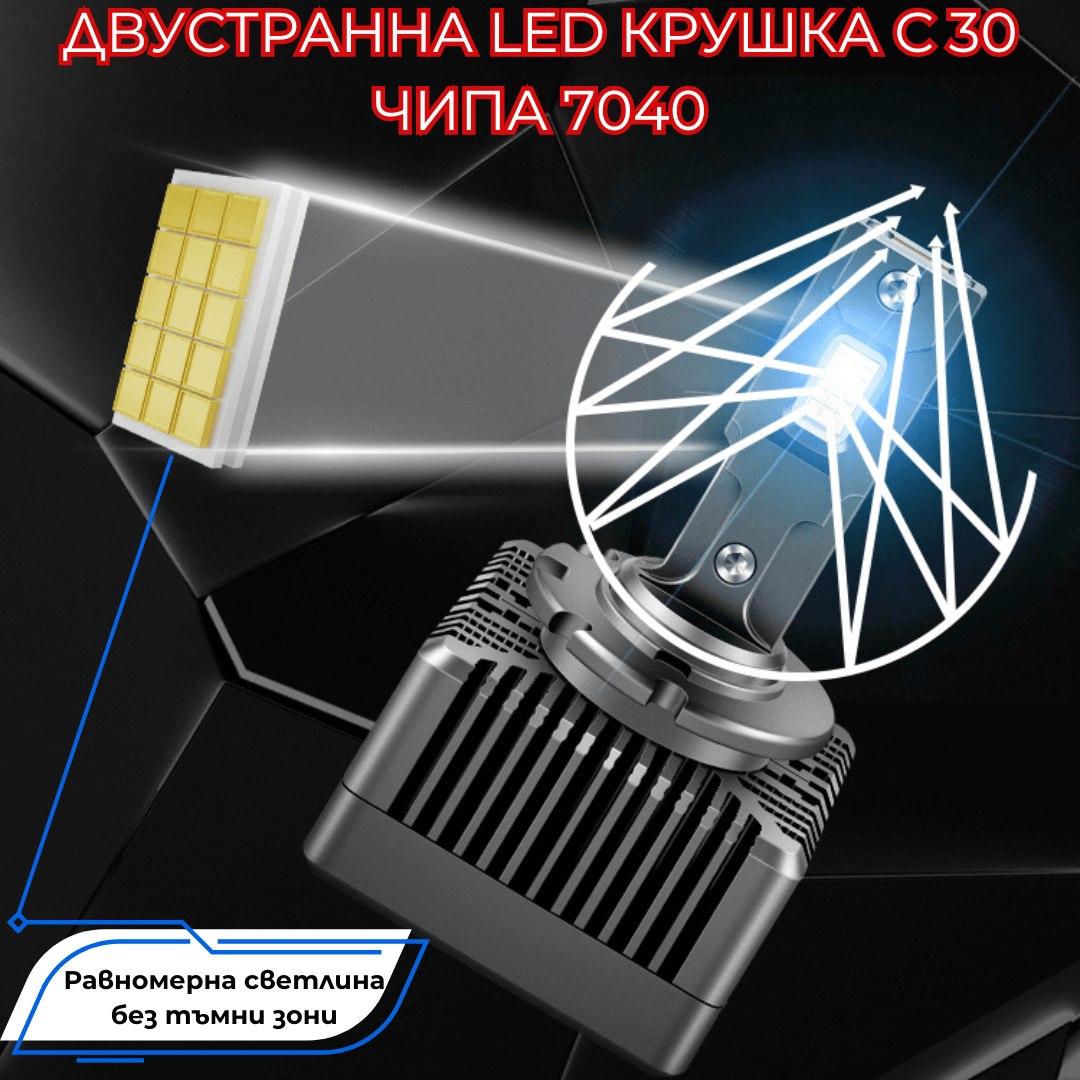 LED заместител за ксенон - D2S - Garage46