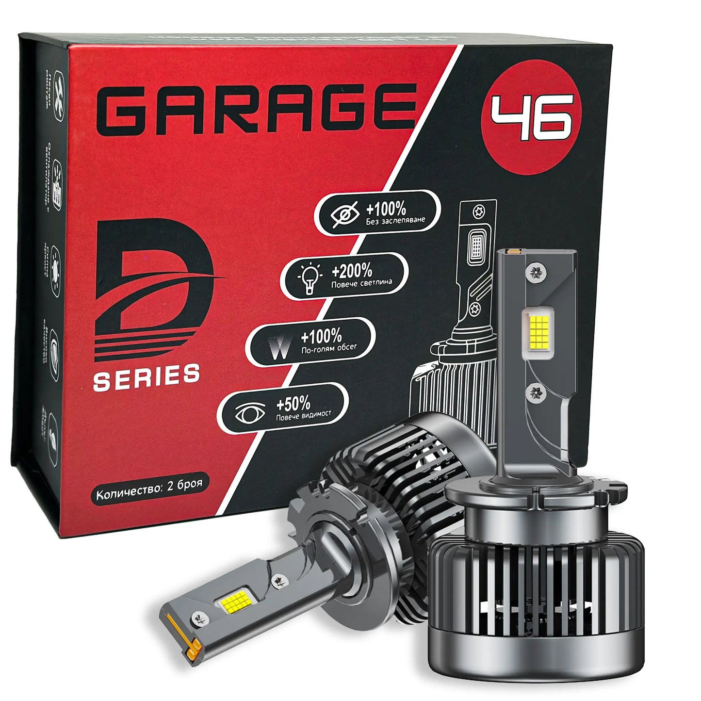 LED заместител за ксенон - D4S - Garage46