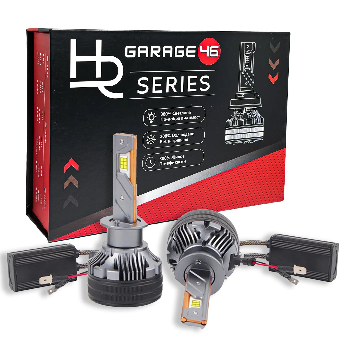 LED крушки - H1 - Garage46