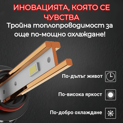 LED крушки - H11, H8, H9 - Garage46