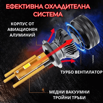 LED крушки - HIR2 - Garage46