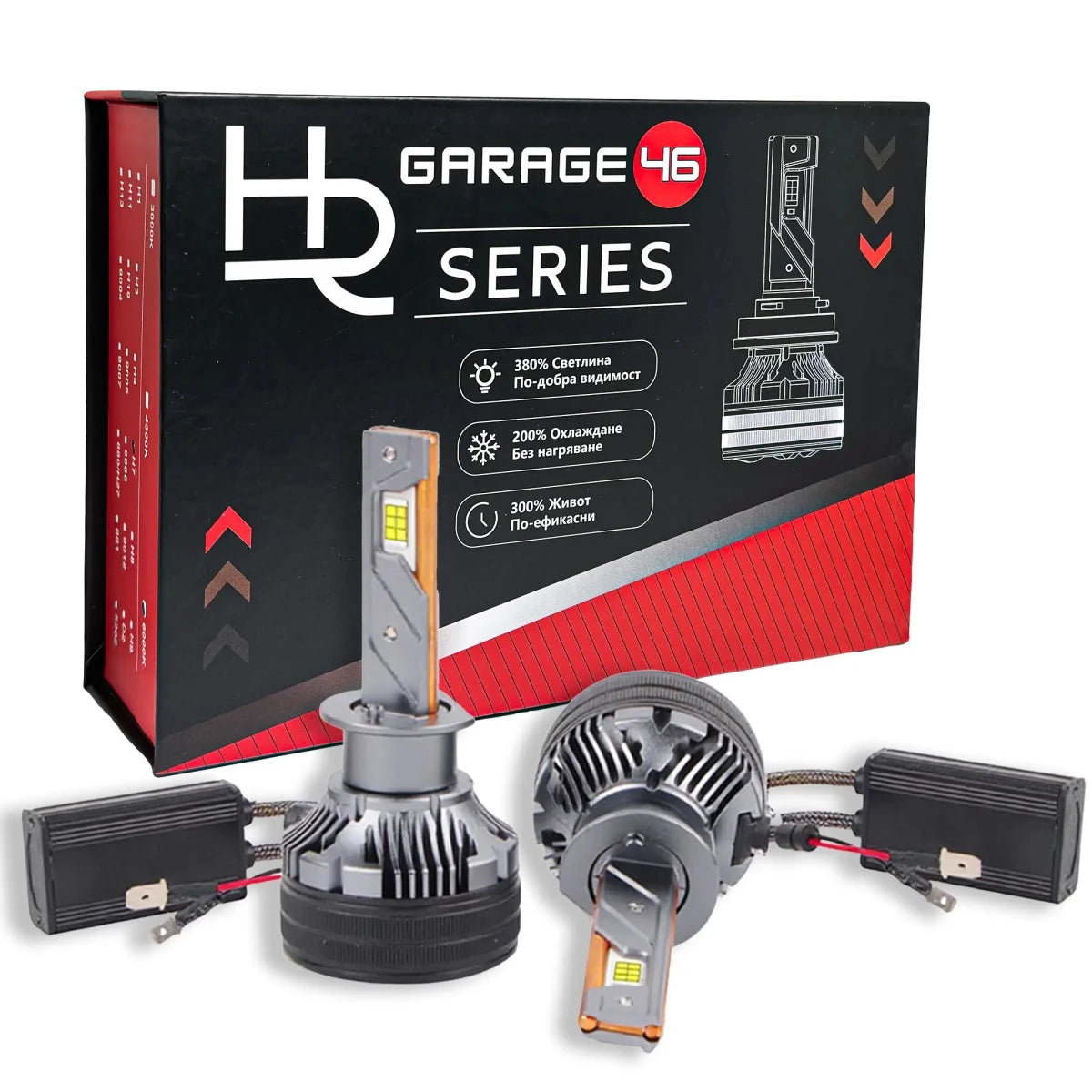 LED крушки - H1 - Garage46