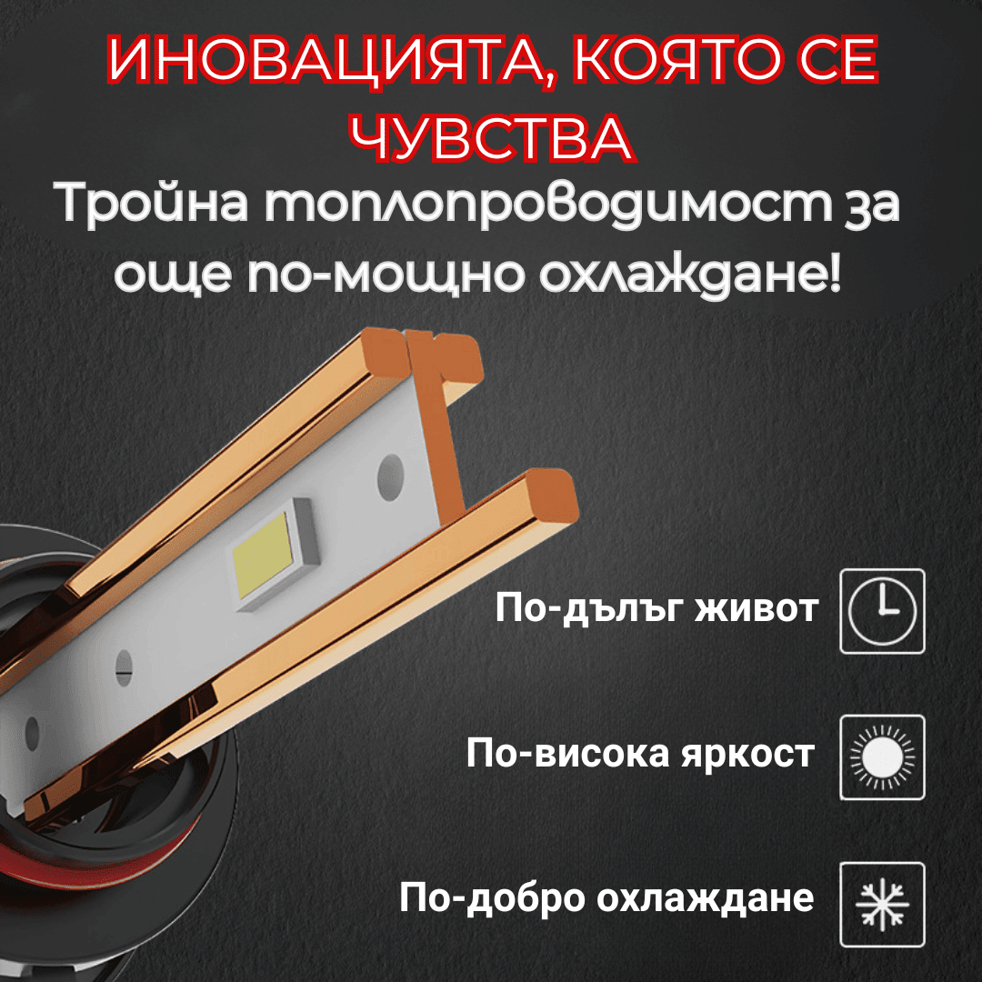 LED крушки - H15 - Garage46