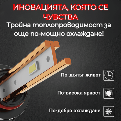 LED крушки - H15 - Garage46