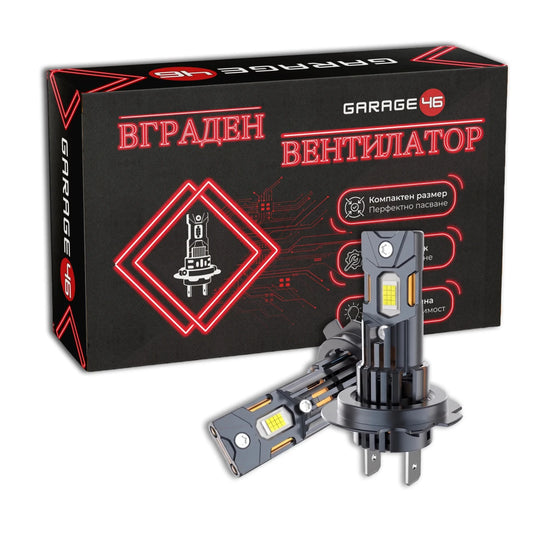 LED крушки с вграден вентилатор H7 Q1