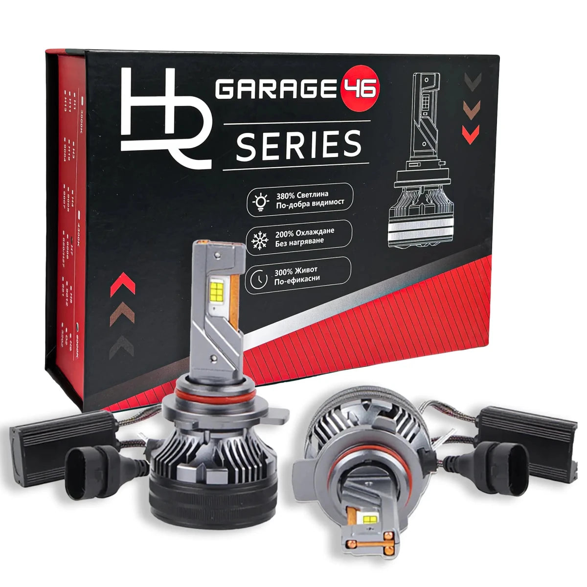 LED крушки - HIR2/9012 - Garage46