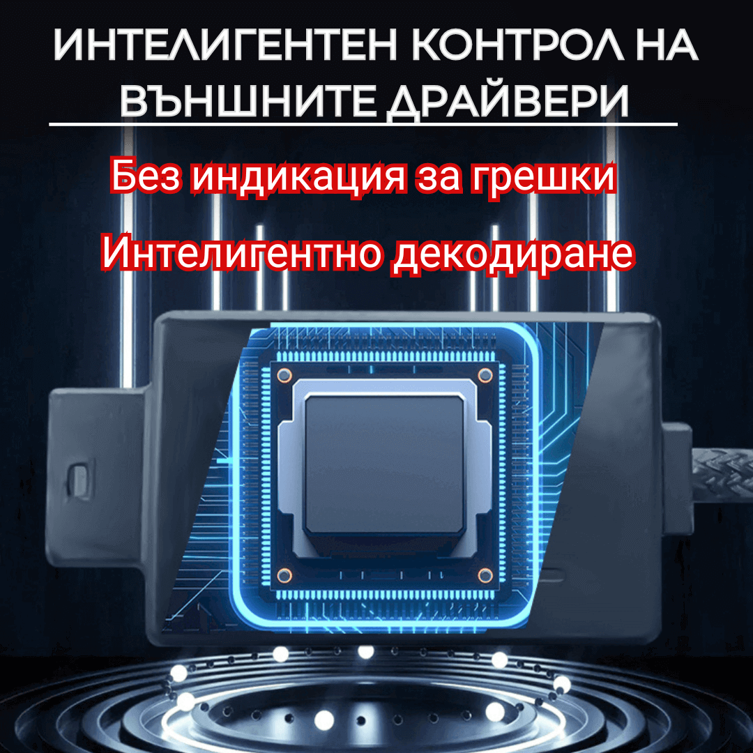 LED заместител за ксенон - D4S - Garage46